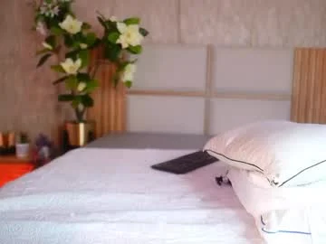 ana_maria11 live performance capture โ Chaturbate cam girl