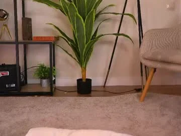 pafosstar here help me reach 250 thumbs up live stream capture — Chaturbate cam girl
