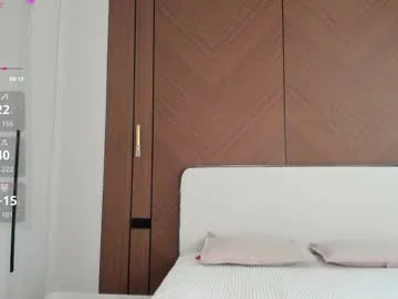 takanasin chaturbate live screenshot — Chaturbate cam girl